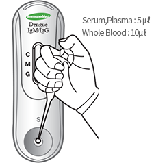 Drop 5㎕ of serum or plasma, or 10㎕ of whole blood into sample position
