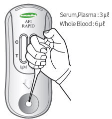 3 ㎕ of Serum or Plasma, or 6 ㎕ of Whole Blood is injected into the inlet.