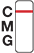 Negative Result Interpretation