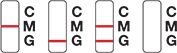 Nullified Result Interpretation