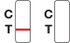 Nullified Result Interpretation