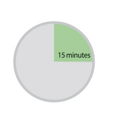 The result is confirmed 15 min later.