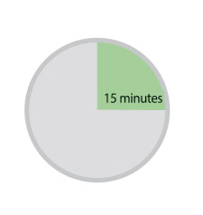 The result is confirmed 15 min later.