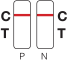 Negative Result Interpretation