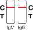 Negative Result Interpretation