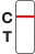 Negative Result Interpretation